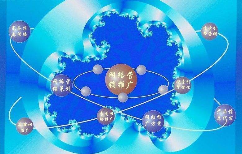 滨州新媒体运营企业需要掌握的网络推广技巧有哪些